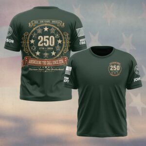 Custom Name & Department First Responders Answering Since 1776 USA 250 #DQH0726 - T-shirt